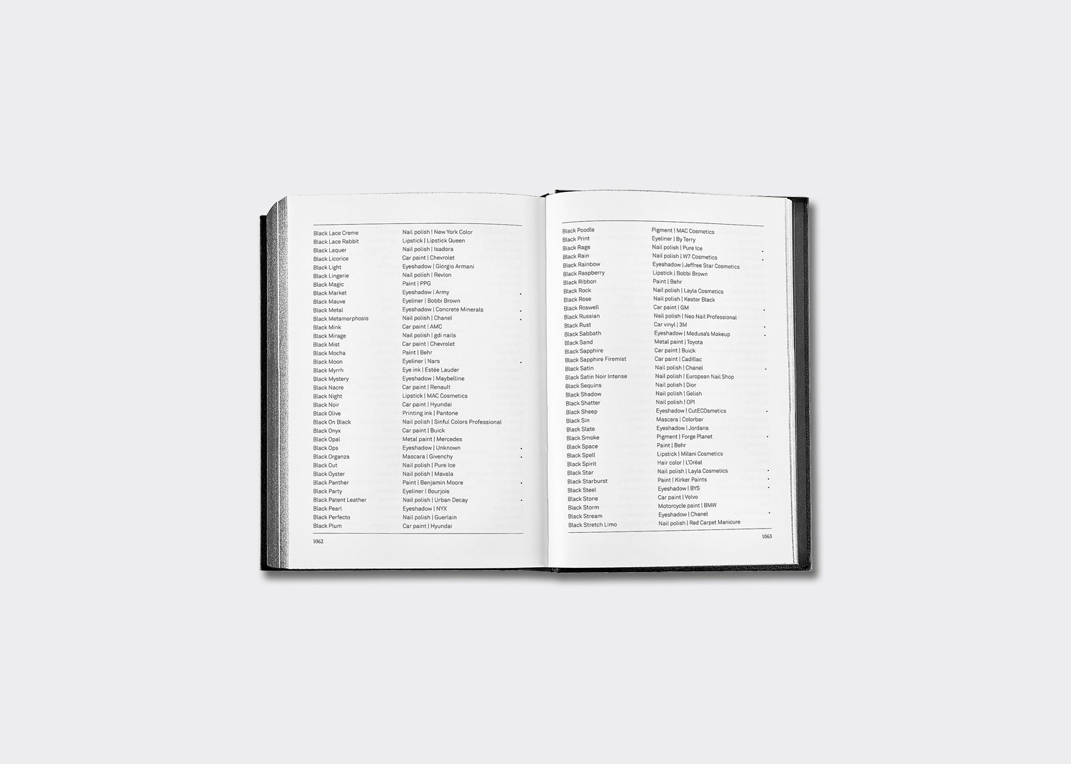 Noir – A Serendipitous Encyclopedia Inspired by 1001 Names for the Color Black
